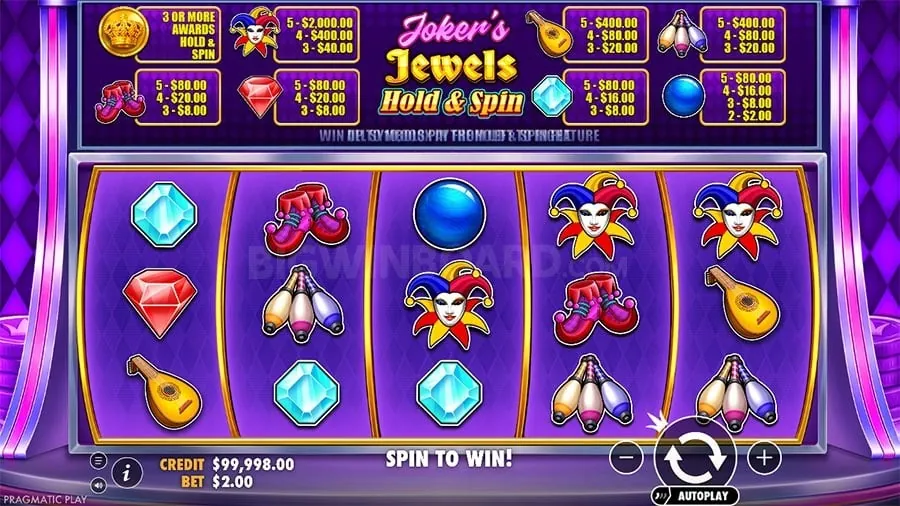 New Slot Games at SSBET77
