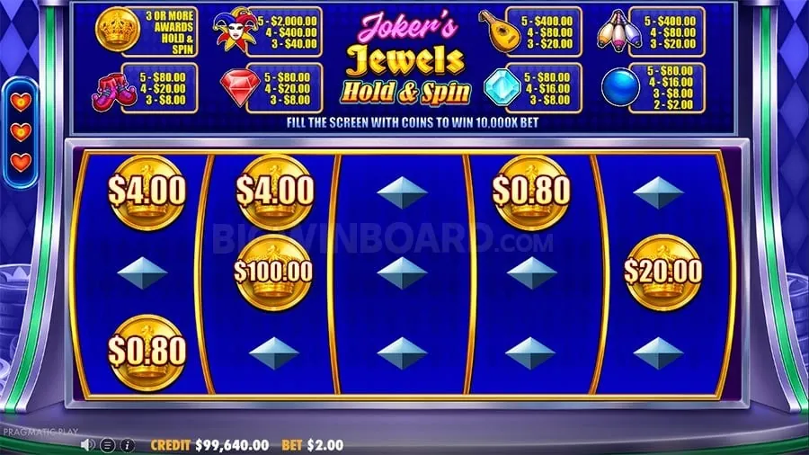 SSBET77 Security Features